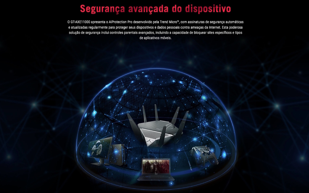 Imagem do Asus Republic of Gamers Rapture GT-AXE11000 Tri-Band l WiFi 6E Gigabit Gaming l Roteador 10 Gigabit | A Primeira Banda de 6 GHz do Mundo | AURA RGB l 2 portas USB 3.2 l 4 portas LAN l 1 porta 2.5G WAN/LAN