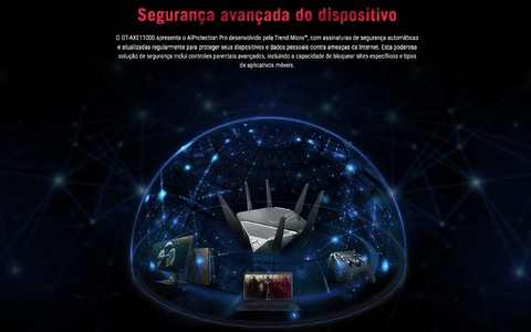 Imagem do Asus Republic of Gamers Rapture GT-AXE11000 Tri-Band l WiFi 6E Gigabit Gaming l Roteador 10 Gigabit | A Primeira Banda de 6 GHz do Mundo | AURA RGB l 2 portas USB 3.2 l 4 portas LAN l 1 porta 2.5G WAN/LAN