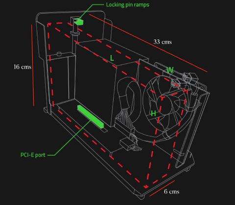 Razer Core X Chroma Aluminum External eGPU Enclosure - Loja do Jangão - InterBros