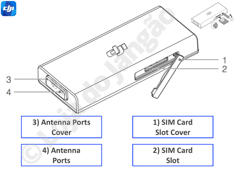 DJI Mavic 3 4G Dongle , 2 Módulos 4G + Kit de Instalação , Compatível com o DJI RC PRO - loja online