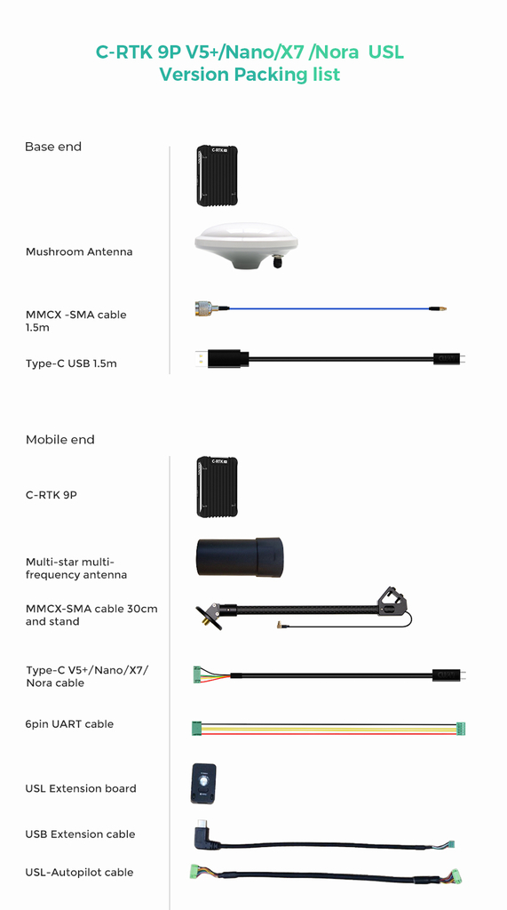 CUAV C-RTK 9P l C-RTK 9Ps l Positioning Module | High Precision GPS Drone Hardware PX4 APM en internet