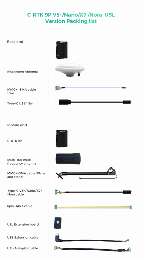 CUAV C-RTK 9P l C-RTK 9Ps l Positioning Module | High Precision GPS Drone Hardware PX4 APM on internet