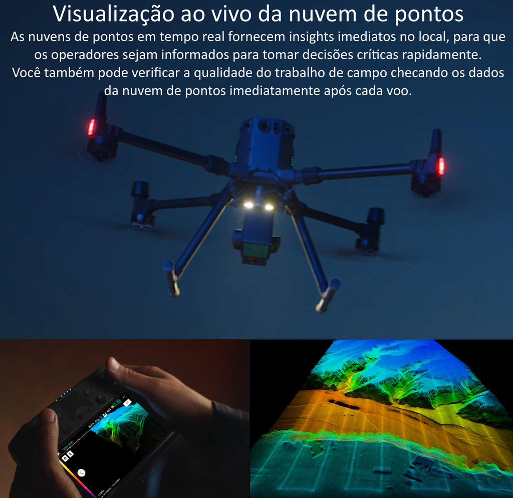 DJI Zenmuse L1 l Câmera RGB l Módulo Lidar & IMU integrados l Compatível com Matrice 300 l DJI Terra l Drones & UAVs l Pronta Entrega - Loja do Jangão - InterBros