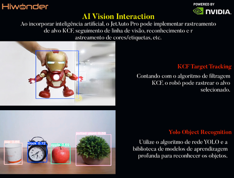 HIWONDER JetAuto Pro ROS Robot Car with Vision Robotic Arm Powered by NVIDIA Jetson Nano Support SLAM Mapping/ Navigation/ Python (Advanced Kit） - Loja do Jangão - InterBros