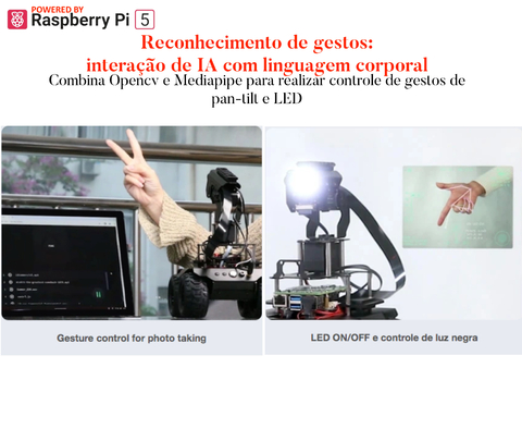 WaveShare RaspRover Open-source 4WD AI Robot, Dual controllers, All-metal Body, Computer Vision, Raspberry Pi 5 - Loja do Jangão - InterBros