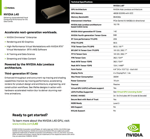 Imagem do NVIDIA PNY L40 / 40S Ada Lovelace , 48GB GDDR6, PCIe 4.0 x16 , 900-2G133-0010-000 , NVL40STCGPU-KIT , NVL40TCGPU-KIT