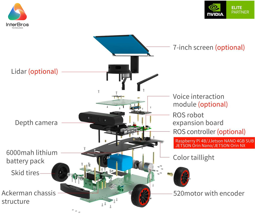 Imagen de Yahboom ROSMASTER R2 ROS2 Robot com Estrutura de Chassis Ackermann , NVIDIA Módulo Jetson Orin NX 8GB ou Raspberry Pi