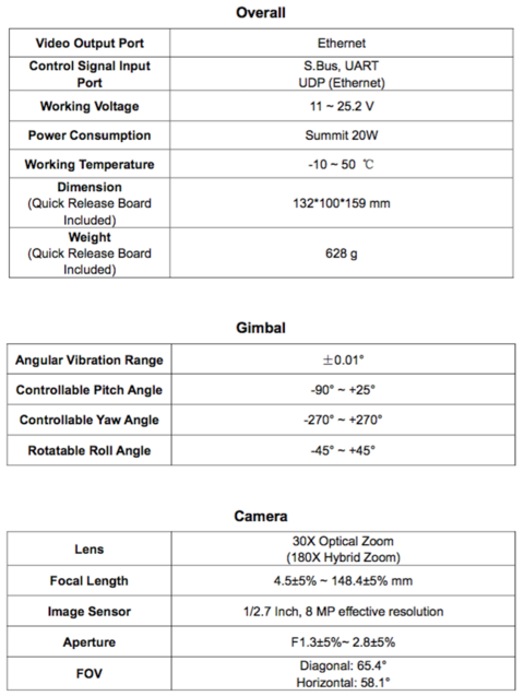 SIYI ZR30 4K 8MP Ultra HD 180X Hybrid 30X Optical Gimbal Camera + ZT30 Quick Release Anti-vibration Claw - Loja do Jangão - InterBros