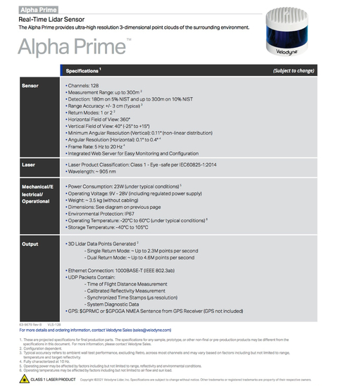 Velodyne Lidar Alpha Prime - online store