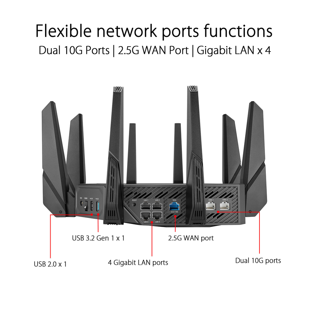 Imagem do Asus Republic of Gamers Rapture GT-AXE11000 Tri-Band l WiFi 6E Gigabit Gaming l Roteador 10 Gigabit | A Primeira Banda de 6 GHz do Mundo | AURA RGB l 2 portas USB 3.2 l 4 portas LAN l 1 porta 2.5G WAN/LAN