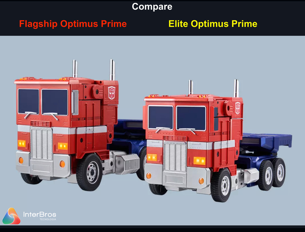 Robosen Robotics Transformers Optimus Prime Elite Edition , Educacional e Recreativo, +8 anos - loja online