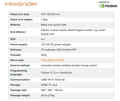 Hiwonder JetMax Advanced Kit NVIDIA JETSON NANO Robot Arm Open Source Vision Recognition Program Robot with Electric Sliding Rail Support ROS Python - loja online