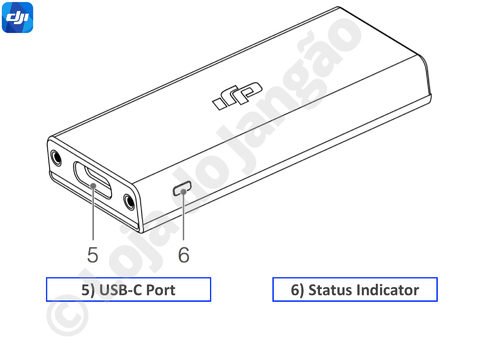 Imagem do DJI Mavic 3 4G Dongle , 2 Módulos 4G + Kit de Instalação , Compatível com o DJI RC PRO