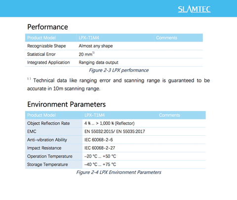 Imagen de Slamtec RPLIDAR LPX-T1M4 TOF LiDAR , 40 Meters Distance Module , Indoor & Outdoor