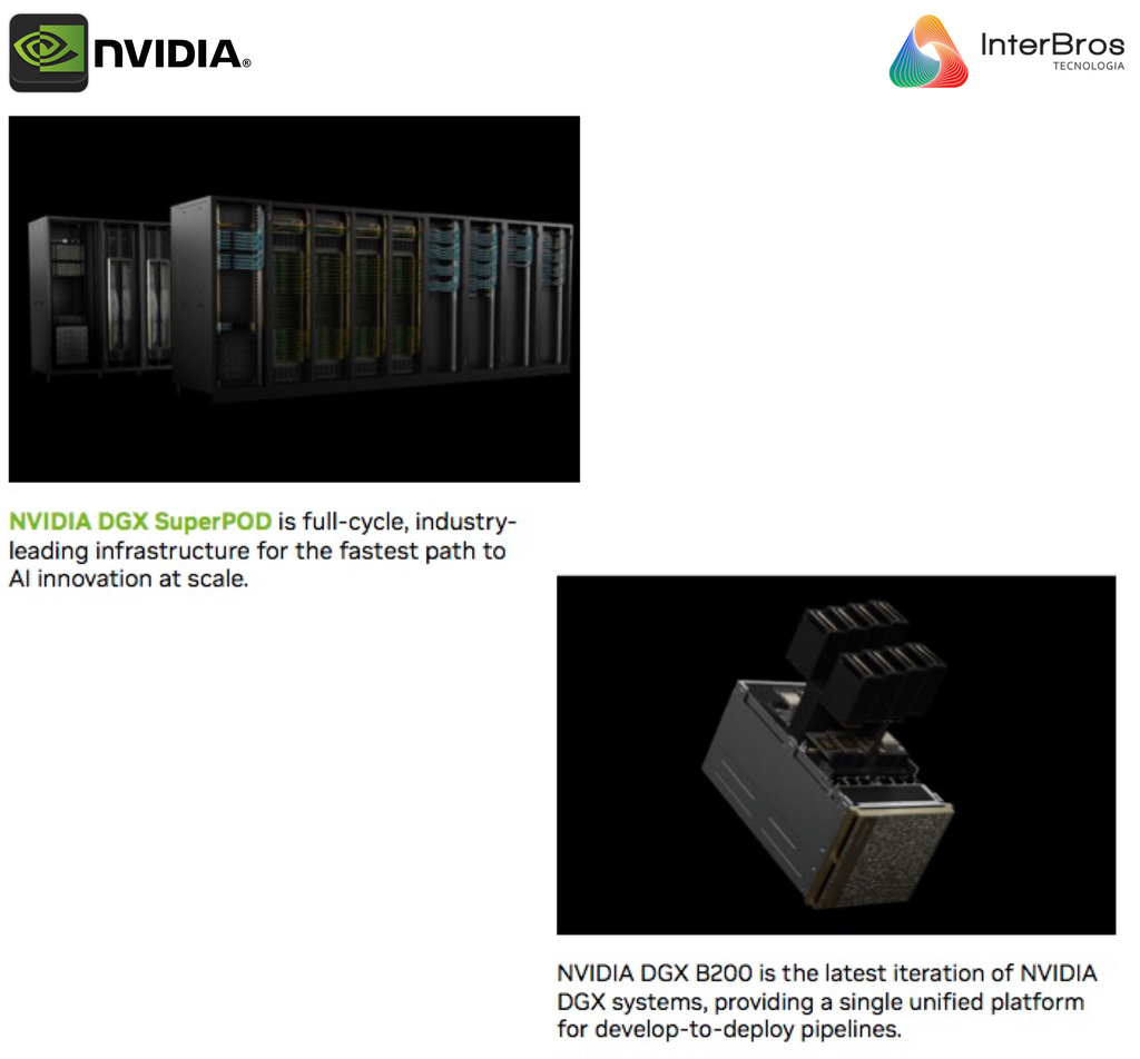 Imagem do NVIDIA DGX A100 320GB, 8x GPUs A100 80GB, 5 petaFLOPs