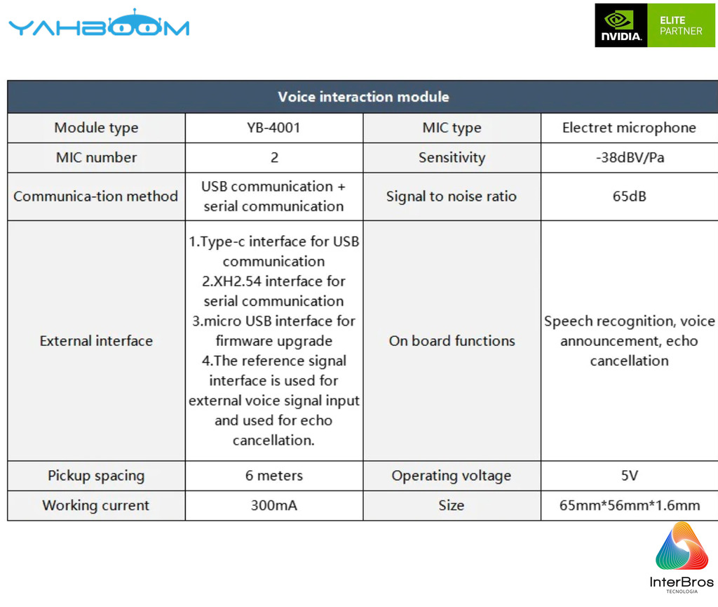 Yahboom ROSMASTER X3 ROS2 Robot with Mecanum Wheel, NVIDIA Módulo Jetson Orin NX 8GB , ORIN NANO ou Raspberry Pi - buy online