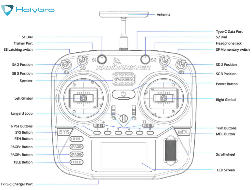 Imagem do Holybro RadioMaster Boxer Radio Controller , 31161 , 31162