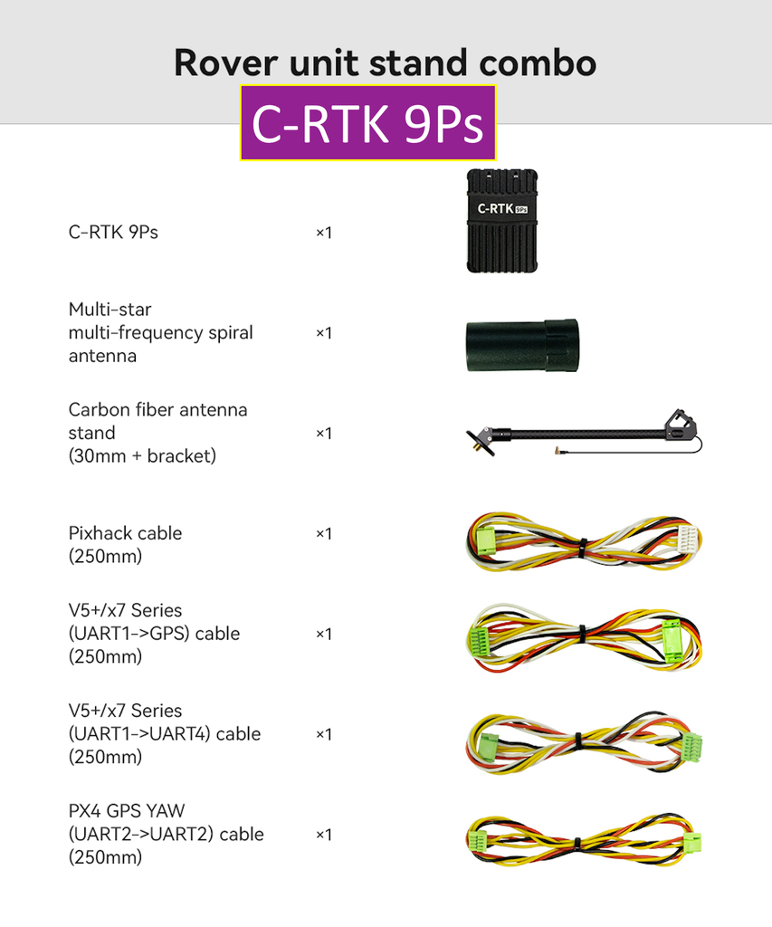 Image of CUAV C-RTK 9P l C-RTK 9Ps l Positioning Module | High Precision GPS Drone Hardware PX4 APM