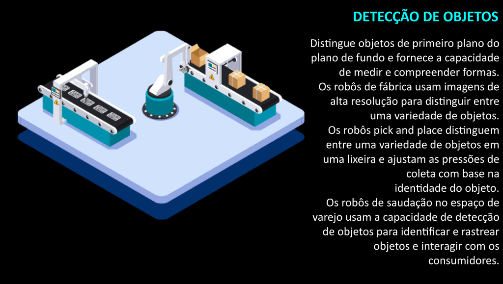 Intel RealSense Stereo Depth 3D Camera D457 l IP65 a prova de poeira e água l Interface GMSL/FAKRA l IMU integrado l Projetada para Robôs autônomos - loja online