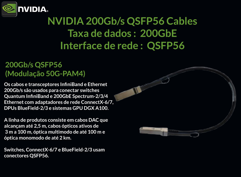 NVIDIA Mellanox 100Gb/s QSFP28 Cables , 100Gb/s QSFP28 (modulação 25G-NRZ) InfiniBand e Ethernet na internet