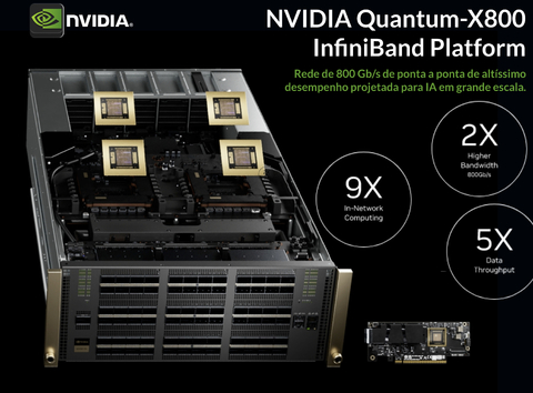 NVIDIA Mellanox 100Gb/s QSFP28 Cables , 100Gb/s QSFP28 (modulação 25G-NRZ) InfiniBand e Ethernet