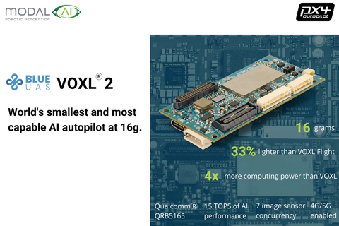 Modal AI VOXL 2 Flight Deck with 5G LTE Modem Drones & UAVs na internet