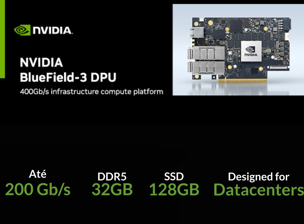 NVIDIA Mellanox BlueField-3 SuperNIC DPU Networking Platform , 900-9D3B6-00SC-EA0 na internet