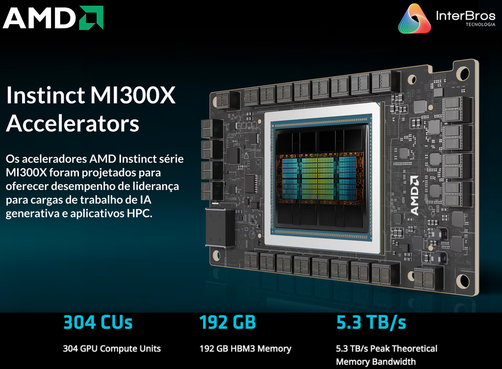 AMD Instinct MI300X Accelerators 192GB HBM3 , 100-300000045H - Loja do Jangão - InterBros