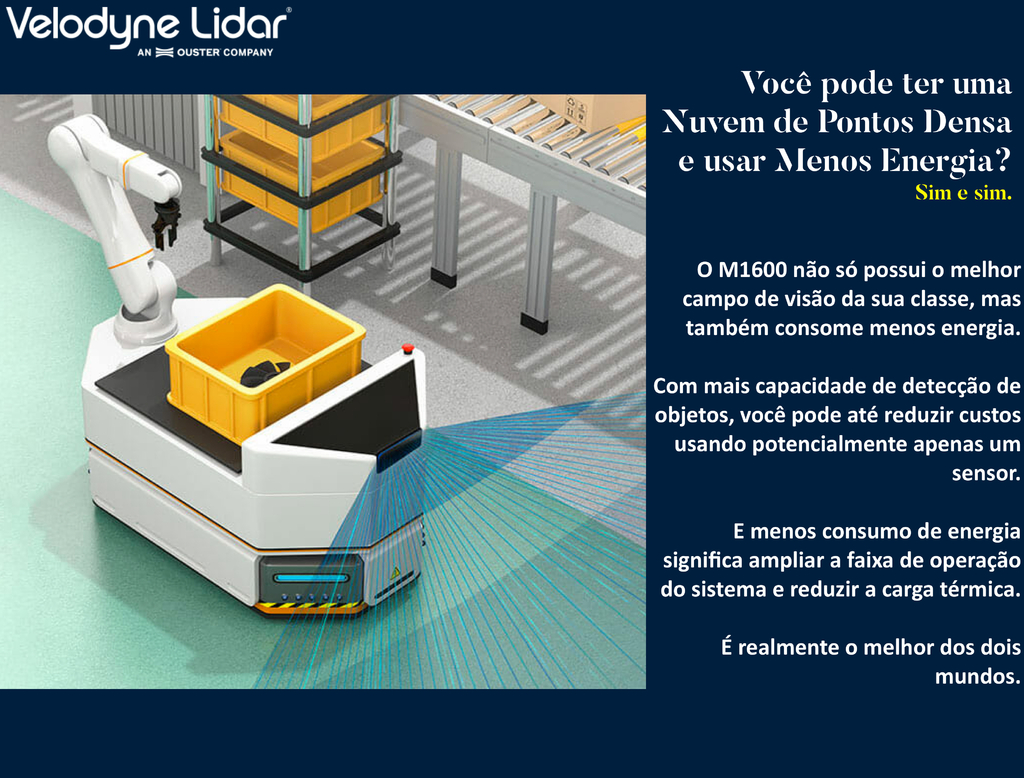 Velodyne Lidar Velarray M1600 - loja online