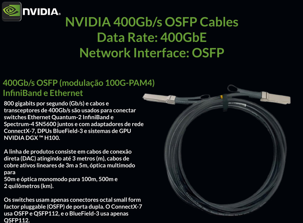 NVIDIA Mellanox 100Gb/s QSFP28 Cables , 100Gb/s QSFP28 (modulação 25G-NRZ) InfiniBand e Ethernet - Loja do Jangão - InterBros