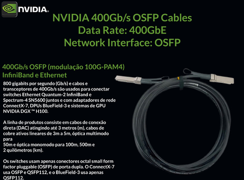 NVIDIA Mellanox 100Gb/s QSFP28 Cables , 100Gb/s QSFP28 (modulação 25G-NRZ) InfiniBand e Ethernet - Loja do Jangão - InterBros