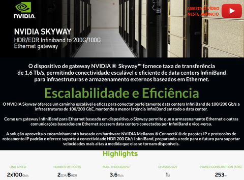 NVIDIA Mellanox Skyway Ethernet Gateway , HDR/EDR Infiniband to 200G/100G Ethernet Gateway - comprar online