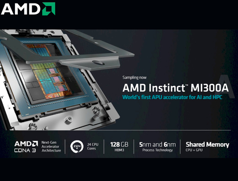 AMD Instinct MI300A Accelerator , 192GB HBM3 , 100-200000001H - Loja do Jangão - InterBros