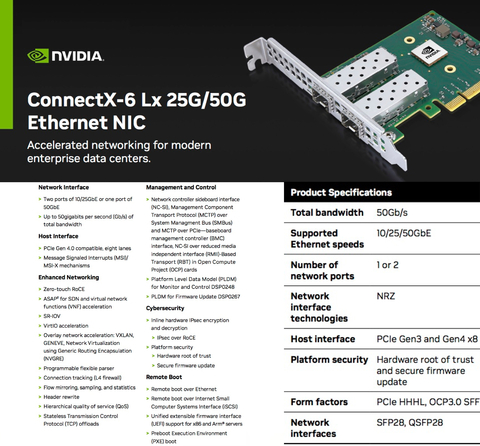 NVIDIA Mellanox ConnectX-6 Lx Ethernet SmartNIC 50Gb/s - comprar online