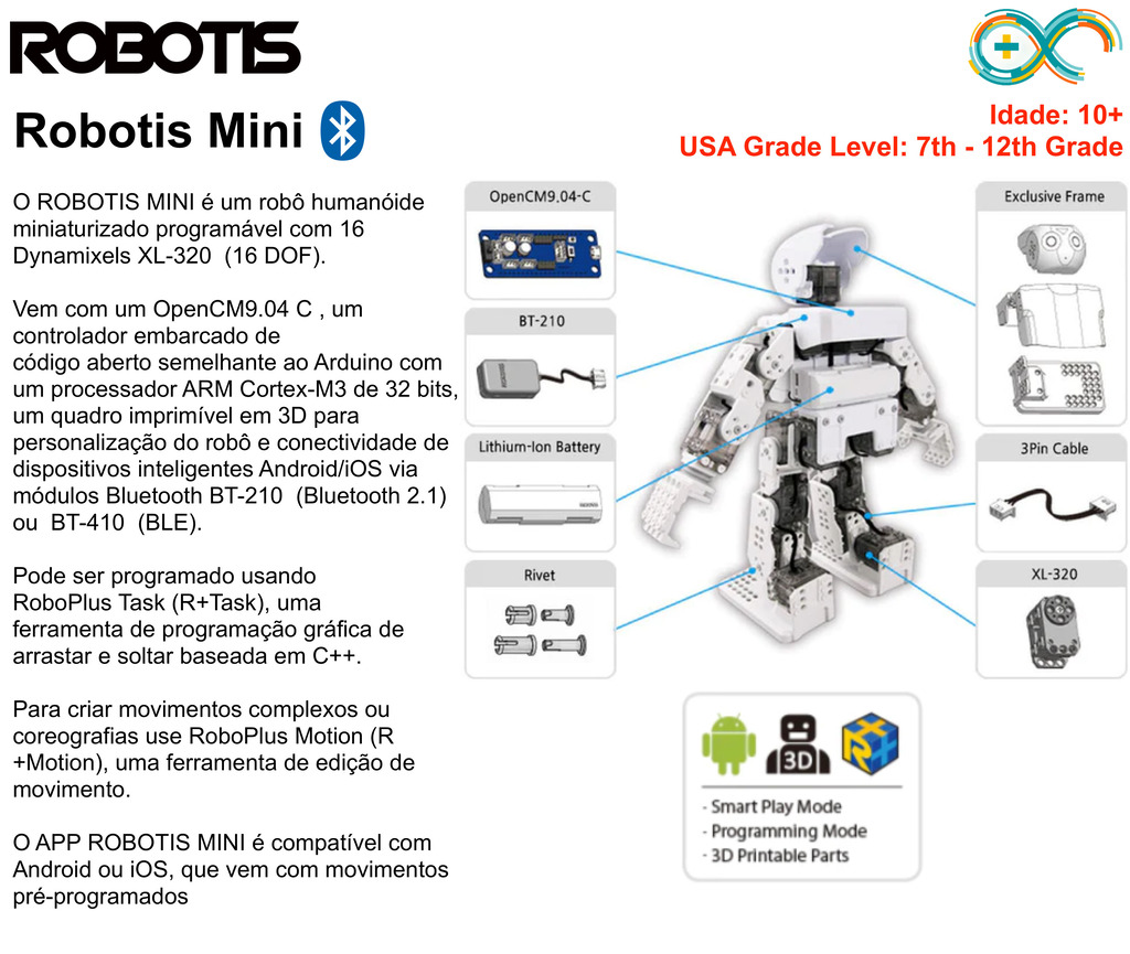 ROBOTIS MINI , ARDUINO , Humanoid Robot Developer Kit , Educacional , Idade 10+ on internet