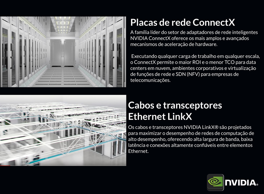 NVIDIA Mellanox 100Gb/s QSFP28 Cables , 100Gb/s QSFP28 (modulação 25G-NRZ) InfiniBand e Ethernet