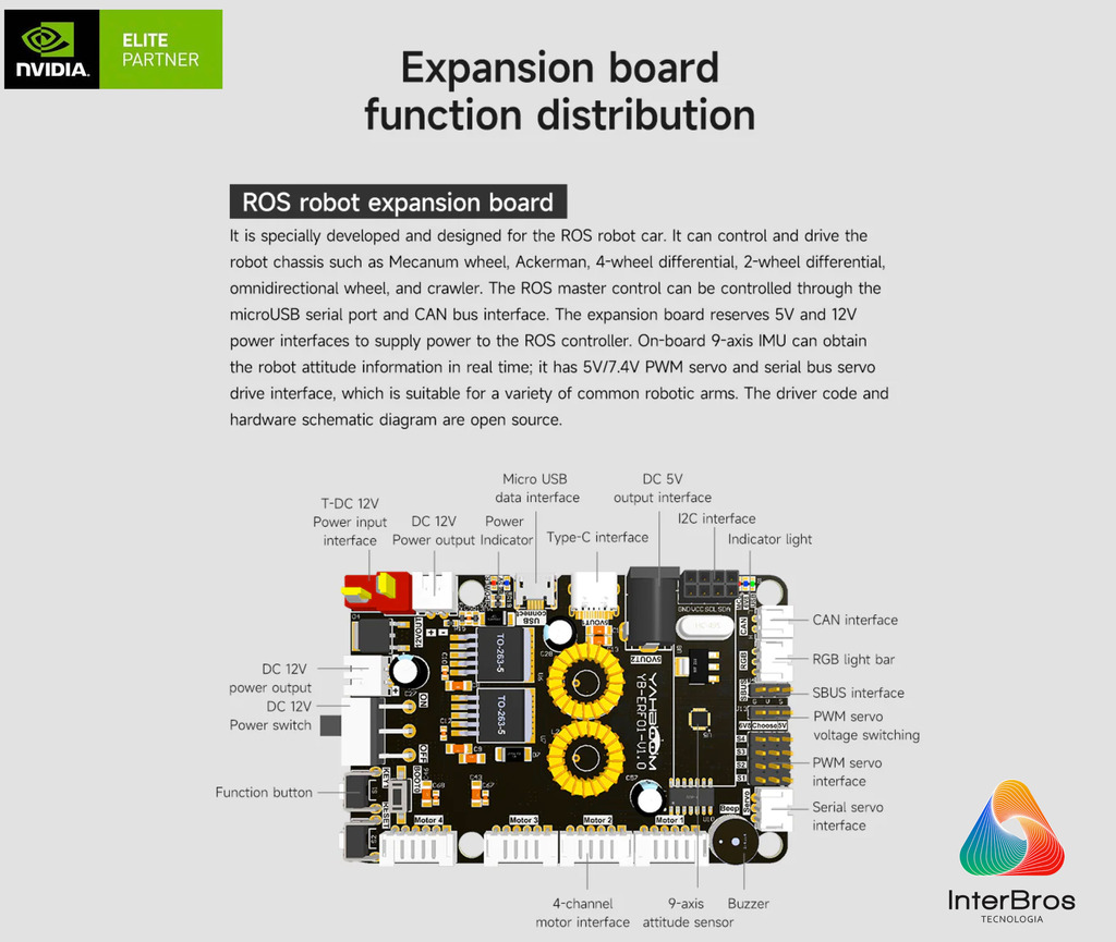 Yahboom ROSMASTER X3 ROS2 Robot with Mecanum Wheel, NVIDIA Módulo Jetson Orin NX 8GB , ORIN NANO ou Raspberry Pi - buy online