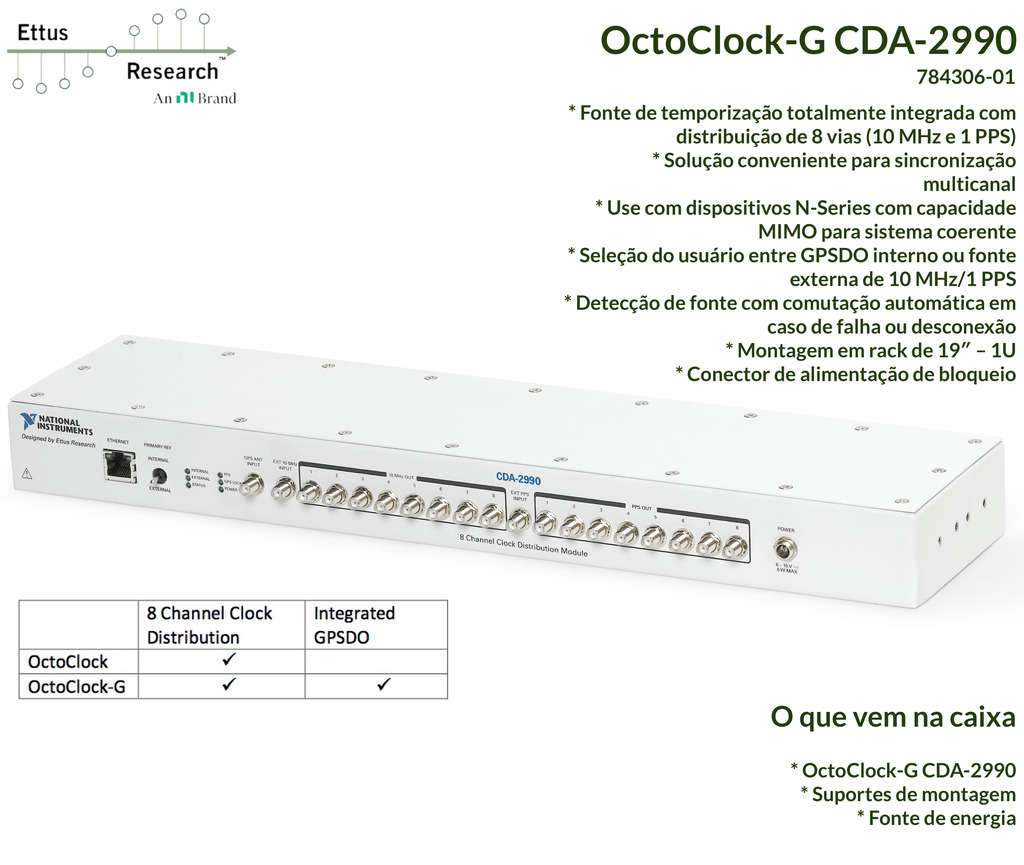 ETTUS RESEARCH OctoClock-G CDA-2990 , 784306-01 - comprar online