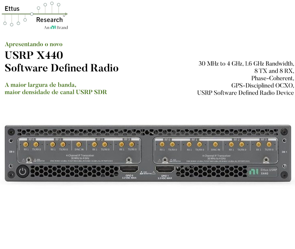 ETTUS RESEARCH USRP X440 Software Defined Radio - comprar online