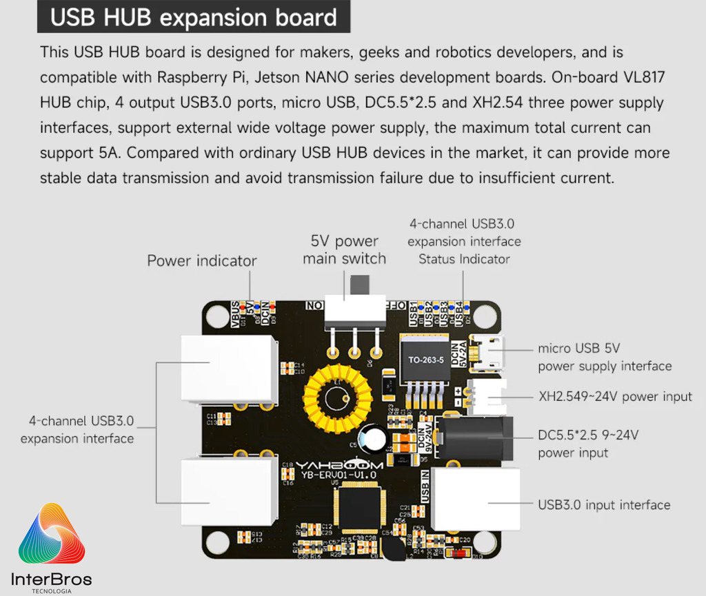 Yahboom ROSMASTER X3 ROS2 Robot with Mecanum Wheel, NVIDIA Módulo Jetson Orin NX 8GB , ORIN NANO ou Raspberry Pi on internet