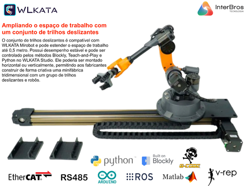 Wlkata Sliding Rail Set for Wlkata Mirobot , Simulação de Fábrica 4.0 Inteligente & Educação AIoT , +5 anos - loja online