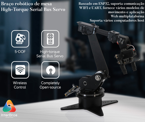 WaveShare RoArm-M1 Desktop Robotic Arm Kit, High-Torque Serial Bus Servo, Based On ESP32, 5-DOF, Supports Wireless Control - buy online