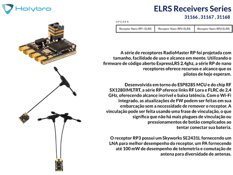 Holybro ELRS Receivers Series , 31166 , 31167 31168 - comprar online