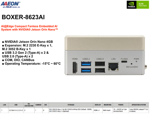 AAEON ASUS BOXER-8621AI , Computador Industrial , NVIDIA® Jetson Orin(TM) Nano 4GB na internet