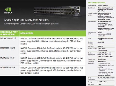 NVIDIA Mellanox Quantum QM8700 Switches , 200Gb/s - comprar online