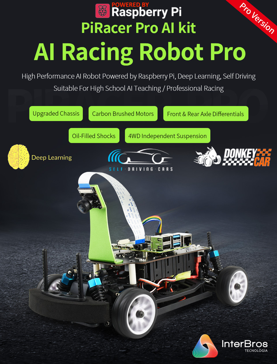 WaveShare PiRacer Pro Version, High Speed AI Racing Robot Powered by Raspberry Pi 4 model B 4GB , Supports DonkeyCar Project - buy online