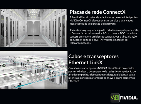 Imagem do NVIDIA Mellanox ConnectX-6 Lx Ethernet SmartNIC 50Gb/s