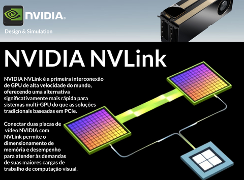 NVIDIA NVLink & Switch NVLink , High-Speed GPU Interconnect - comprar online