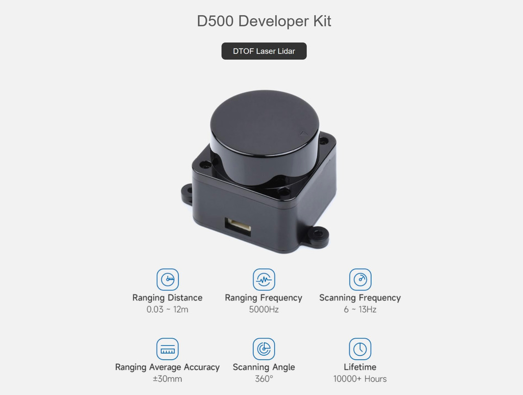 Waveshare D500 Developer Kit, DTOF Laser Ranging Sensor, 360° Omni-Directional Lidar, UART Bus - comprar online