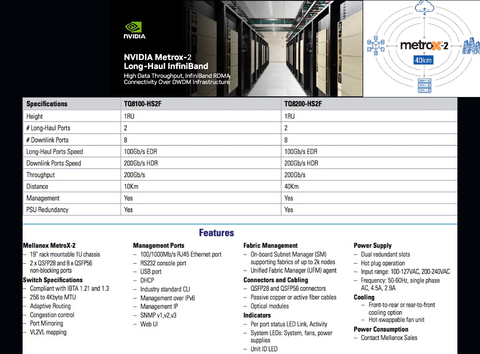 NVIDIA Mellanox Metrox-2 Long-Haul InfiniBand , 200GB/s , 40Kms - Loja do Jangão - InterBros